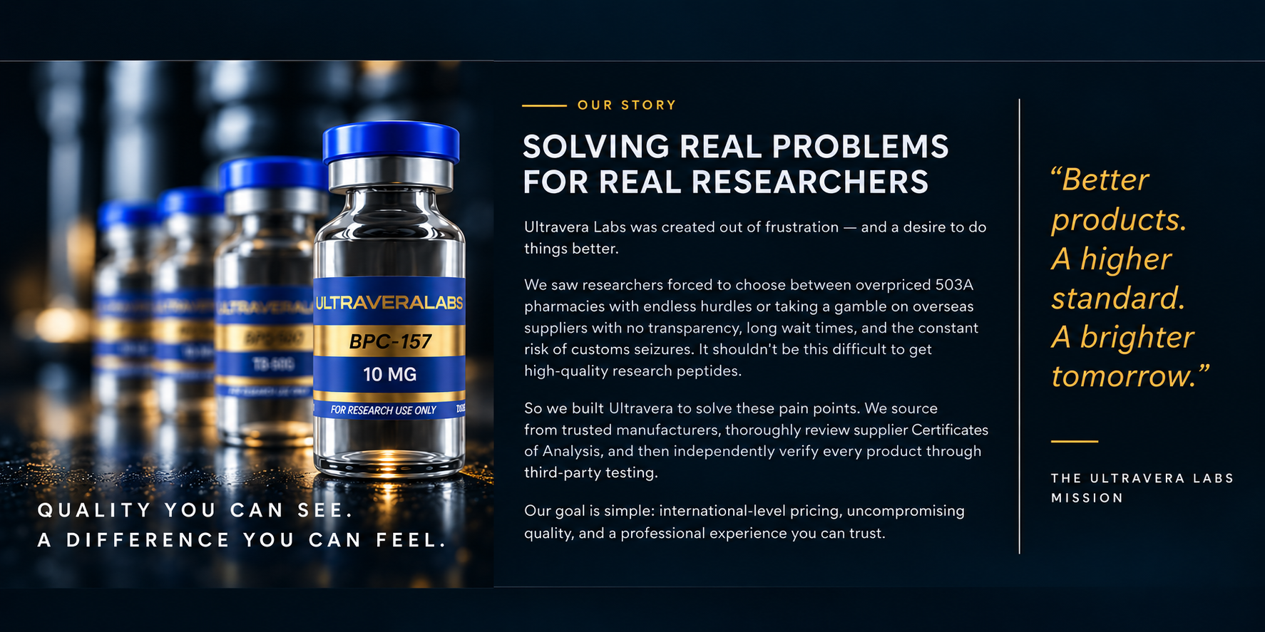 Our story. Solving real problems for real researchers.